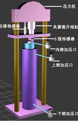 油井設(shè)備水壓試驗(yàn)裝置