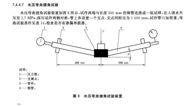 不銹鋼鋼管彎曲疲勞試驗臺