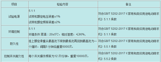 電動晾衣架整機壽命試驗機基本參數(shù)