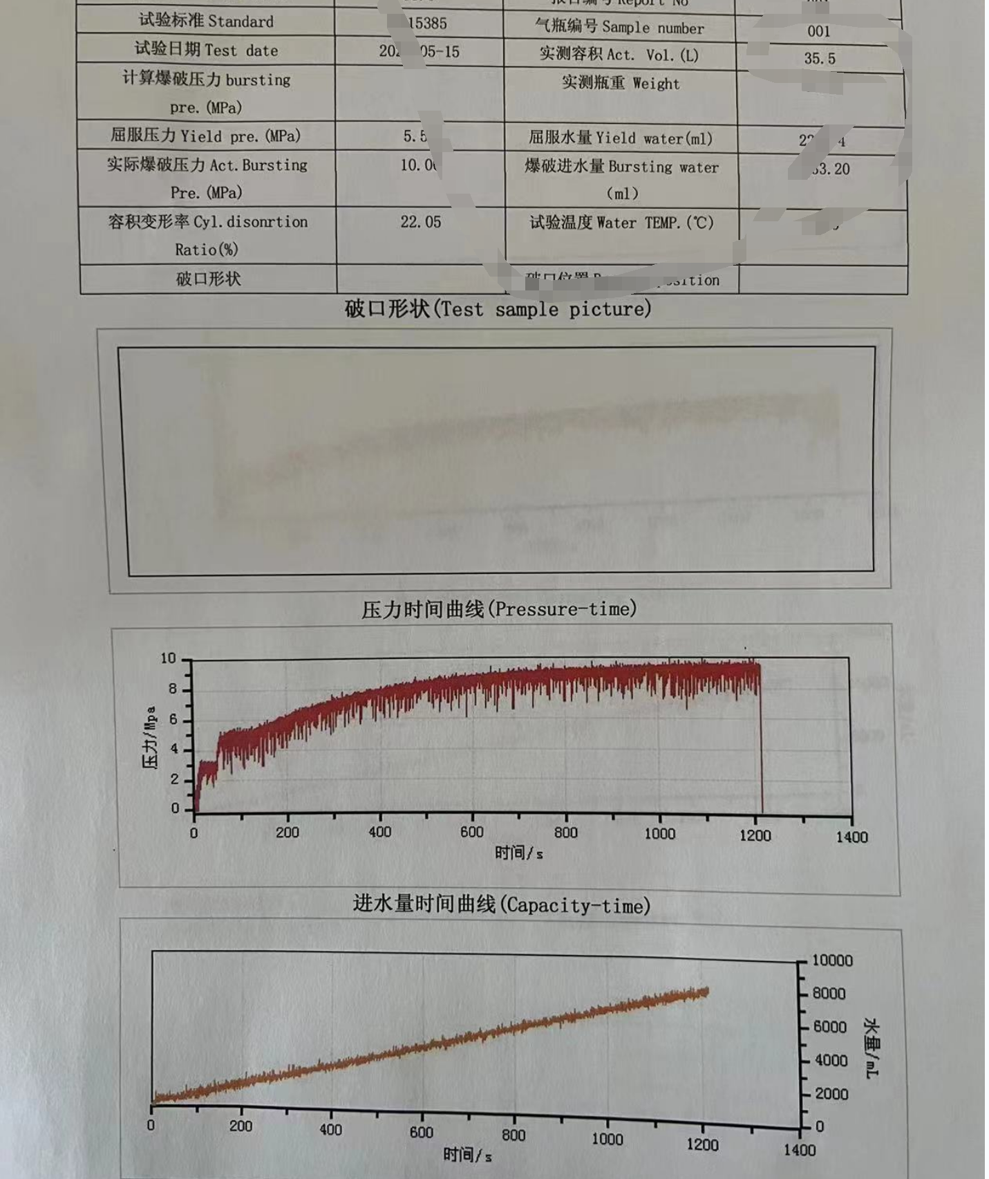 水壓測試服務-水壓檢測報告-思明特科技